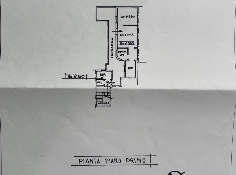 planimetria