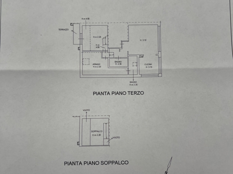planimetria